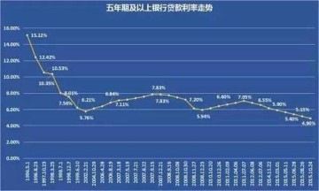 开云体育-3次，较上赛季增长40%。