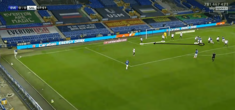  弗赖堡定位球战术称霸德甲高空战场